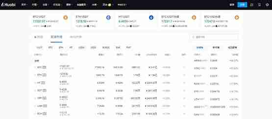 火必怎么买币？火必网交易所买币详细步骤